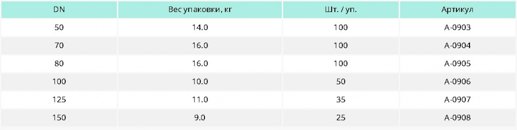 Rapid-.jpg