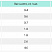 SML ����� 15� DN 150